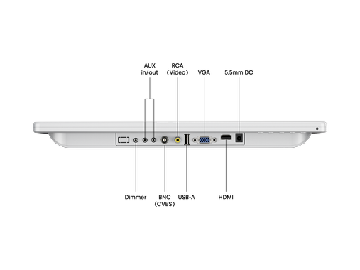 15 Inch Monitor (Wit)