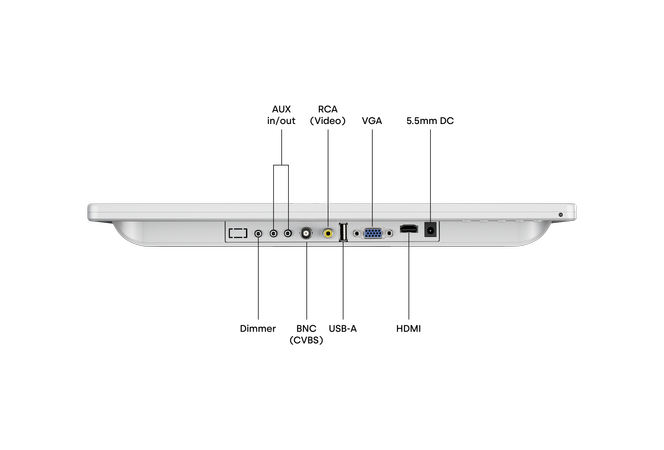 15 Inch Monitor (Wit)