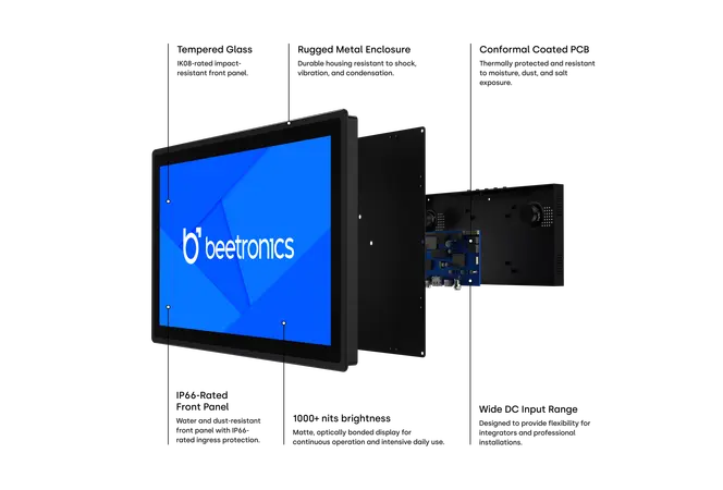 15 Inch Touchscreen Metaal (High-Brightness)