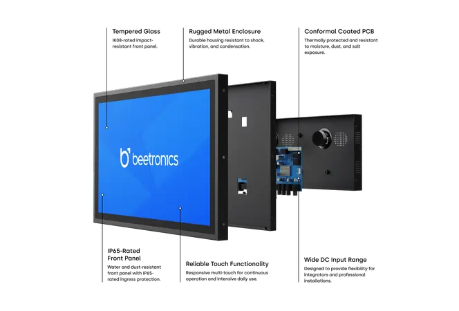 7 Inch Touchscreen Metaal