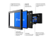 9 Inch Monitor Metaal