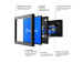 8 Inch Monitor Metaal (4:3)